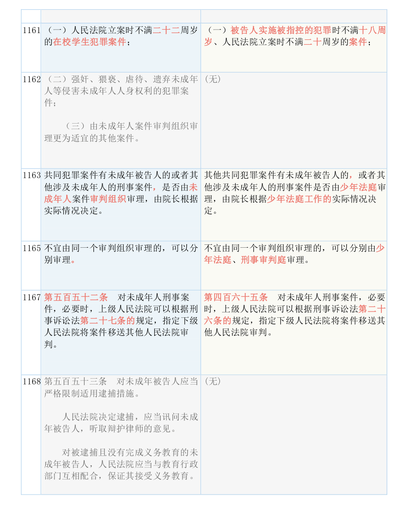 用不到不为财望梅止渴正蠢才代表什么生肖详细解答、解释与落实、综合解答解释落实