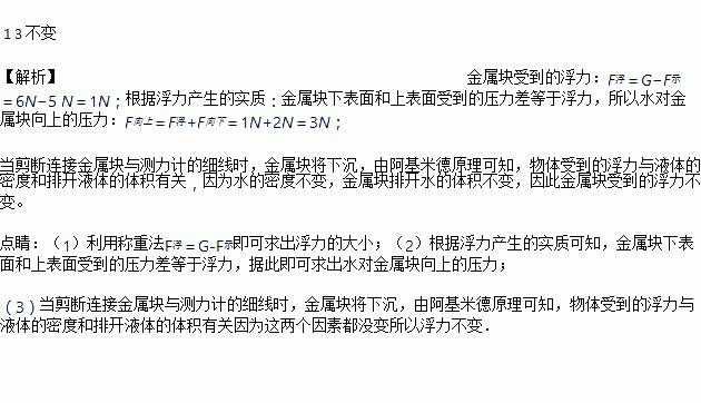 力大如牛打一准确生肖仔细释义、解释与落实、时代解答解释落实